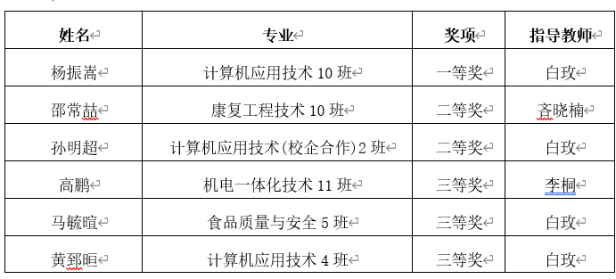 1717548303130433.png 數(shù)學競賽01.png