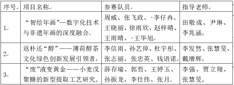 1712130970515133.png 0a83a8bac65c81fc818b8e8cd808660.png
