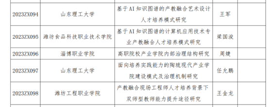 1703754748975659.png 最新 梁國浚.png