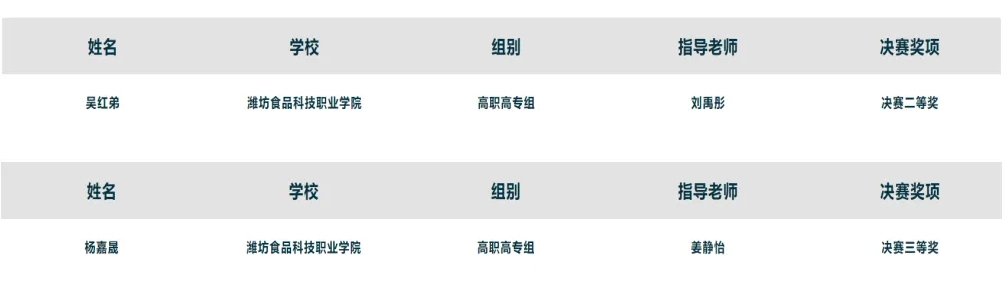 1736933903658859.png 微信截圖_20250115173758.png
