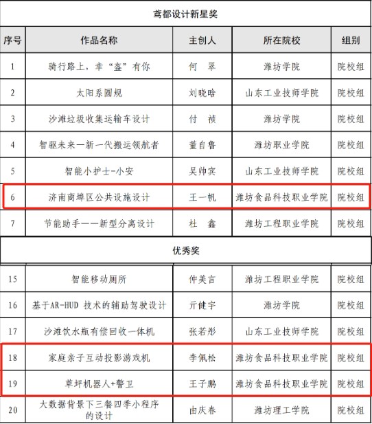 1701155573196483.jpg 設(shè)計大賽01.jpg